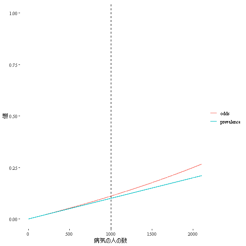 plot of chunk unnamed-chunk-3